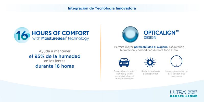 Miopía_Astigmatismo_producto