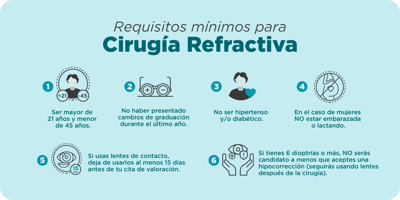 Requisitos.jpg