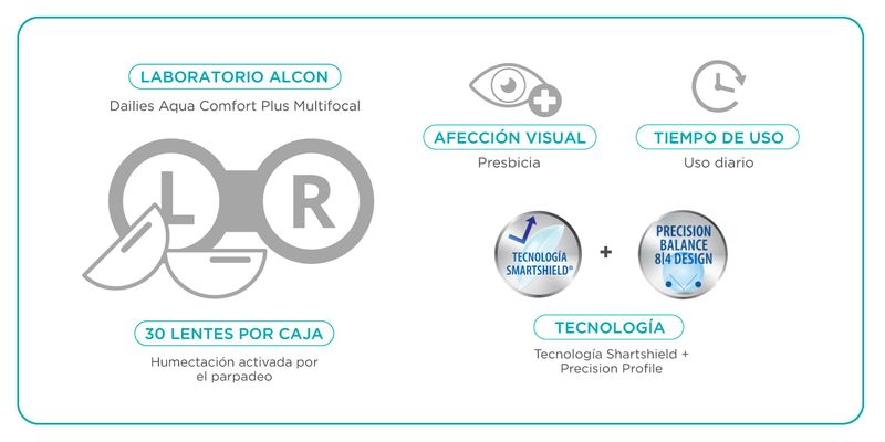 LC_dailies_aqua_multifocal