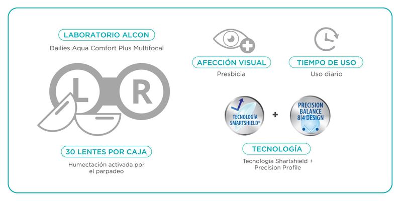 LC_dailies_aqua_multifocal