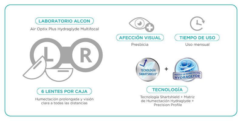 LC_multifocal